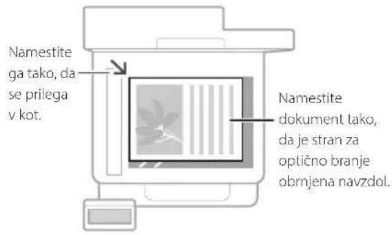 CANON iSENSYS MF421dw - Preden zaženate postopek - 1