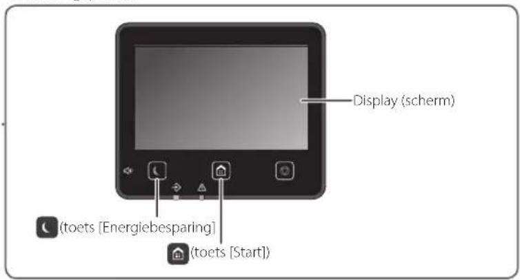 CANON iSENSYS MF421dw - Start de handeling vanaf het bedieningspaneel - 2