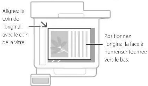 CANON iSENSYS MF421dw - Points à vérifier avant de lancer l'opération - 1