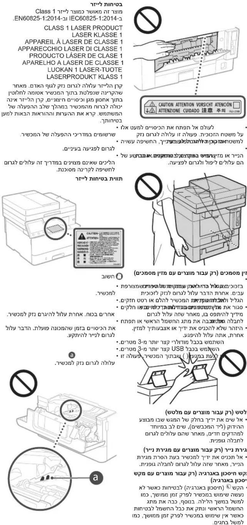 CANON iSENSYS MF421dw - NIDOI NITNX - 1