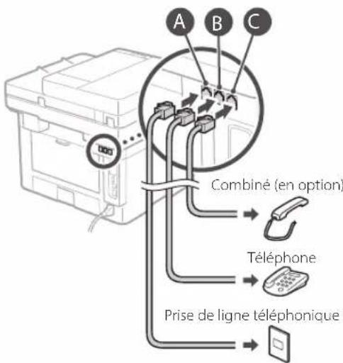 CANON iSENSYS MF421dw - Avant de commencer la configuration - 5