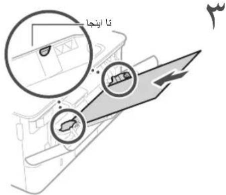CANON iSENSYS MF421dw - # - 3