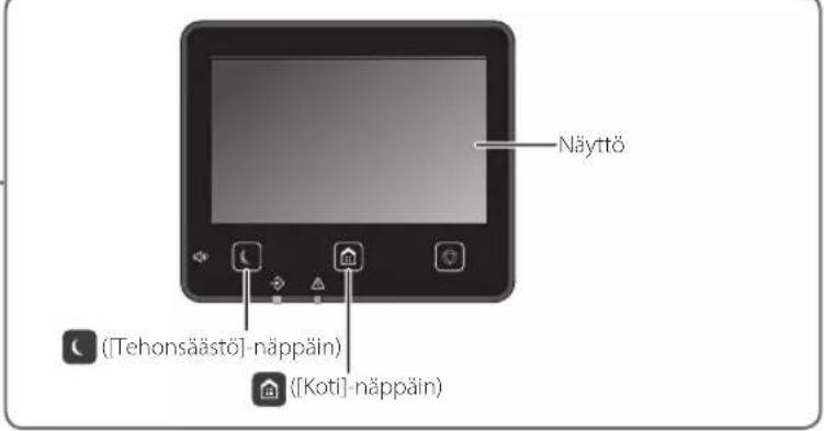 CANON iSENSYS MF421dw - Aloita käytö käytöpaneelista - 2