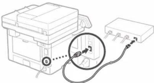 CANON iSENSYS MF421dw - Ansluta via tradbundet natverk - 2