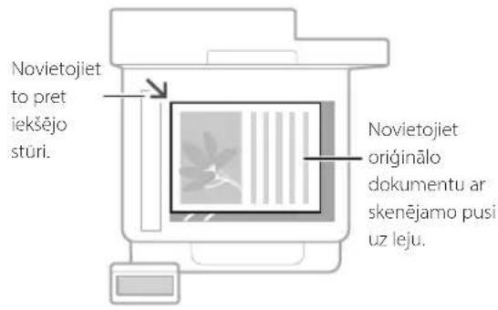 CANON iSENSYS MF421dw - Atcerieties, pirms sākat lietošanu - 1