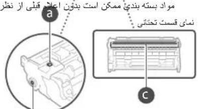 CANON iSENSYS MF421dw - # - 3