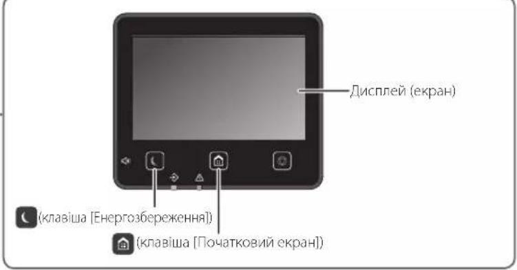 CANON iSENSYS MF421dw - Pouatok po6otn 3 nahei kepyBaHHa - 2