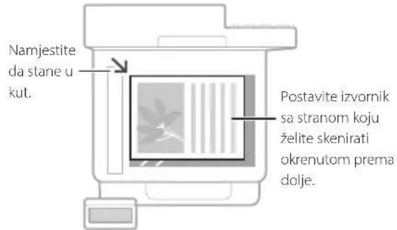 CANON iSENSYS MF421dw - Napomena pripe početka uporabe - 1