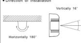 Hikvision DSPIT200 - SUGGESTIONS FOR INSTALLATION 2 - 3