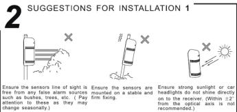 Hikvision DSPIT200 - FC C E - 1