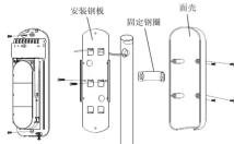 Hikvision DSPIT100 - - 固定安装方式 - 3