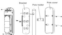 Hikvision DSPIT100 - INSTRUCTION MANUAL - 21