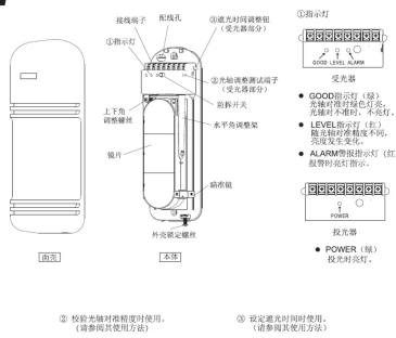 Hikvision DSPIT100 - - 请避免在以下场合设置本探测器 - 4
