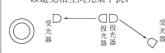 Hikvision DSPIT150 - 安装上的注意事项2 - 4