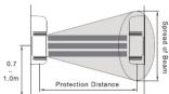 Hikvision DSPIT150 - INSTRUCTION MANUAL - 7