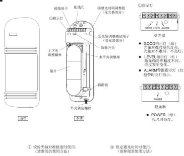Hikvision DSPIT150 - - 请避免在以下场合设置本探测器 - 4
