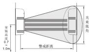 Hikvision DSPIT150 - 安装上的注意事项2 - 1