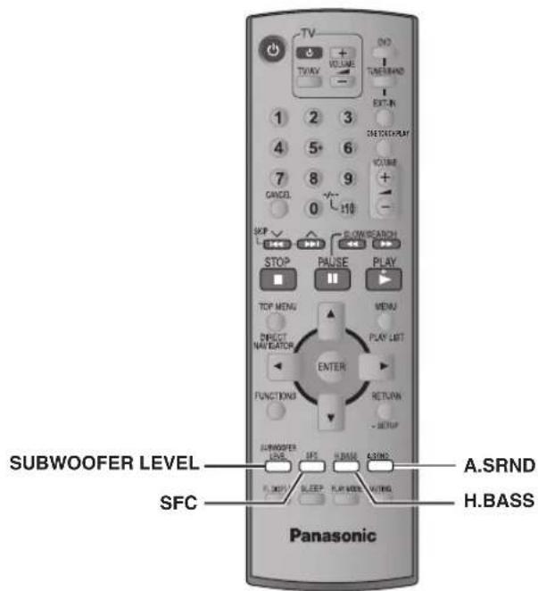 PANASONIC SCHT892 - 使用音响效果 - 1