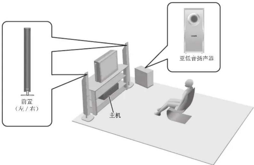 PANASONIC SCHT892 - 重新将扬声器电缆安装到支架 - 4