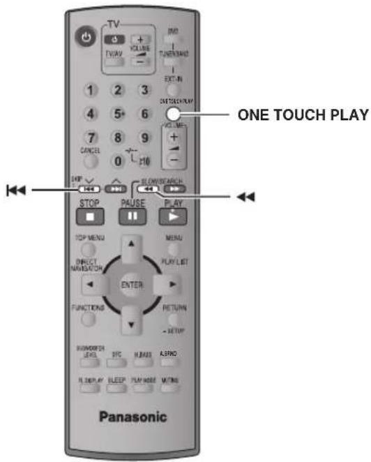 PANASONIC SCHT892 - 同步操作电视机和家庭影院：使用 HDMI 控制（HDAVI Control™） - 1