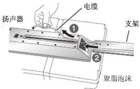 PANASONIC SCHT892 - 将扬声器安装到支架上。 - 1