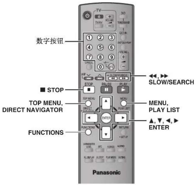 PANASONIC SCHT892 - 使用导航菜单播放数据光盘 - 1