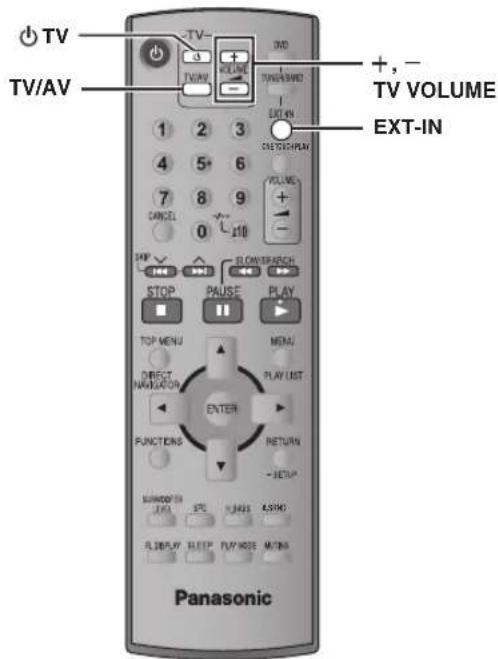 PANASONIC SCHT892 - VCD - 1