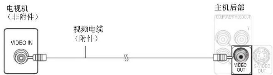PANASONIC SCHT892 - 基本视频连接 - 1