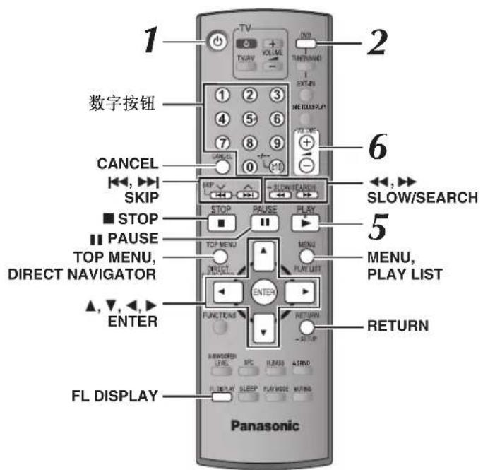 PANASONIC SCHT892 - 使用遥控器 - 1