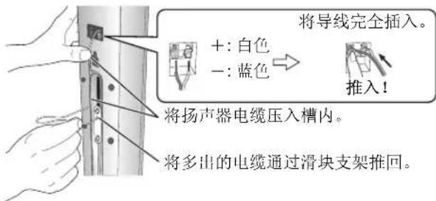PANASONIC SCHT892 - 5连接扬声器电缆。 - 1