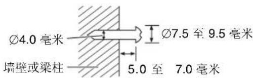 PANASONIC SCHT892 - 前置扬声器准备 - 3