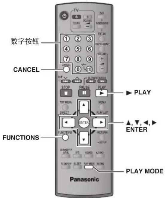 PANASONIC SCHT892 - 便利功能 - 1