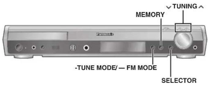 PANASONIC SCHT892 - 使用收音机 - 2