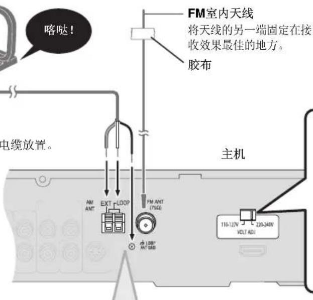 PANASONIC SCHT892 - AM环状天线 - 2