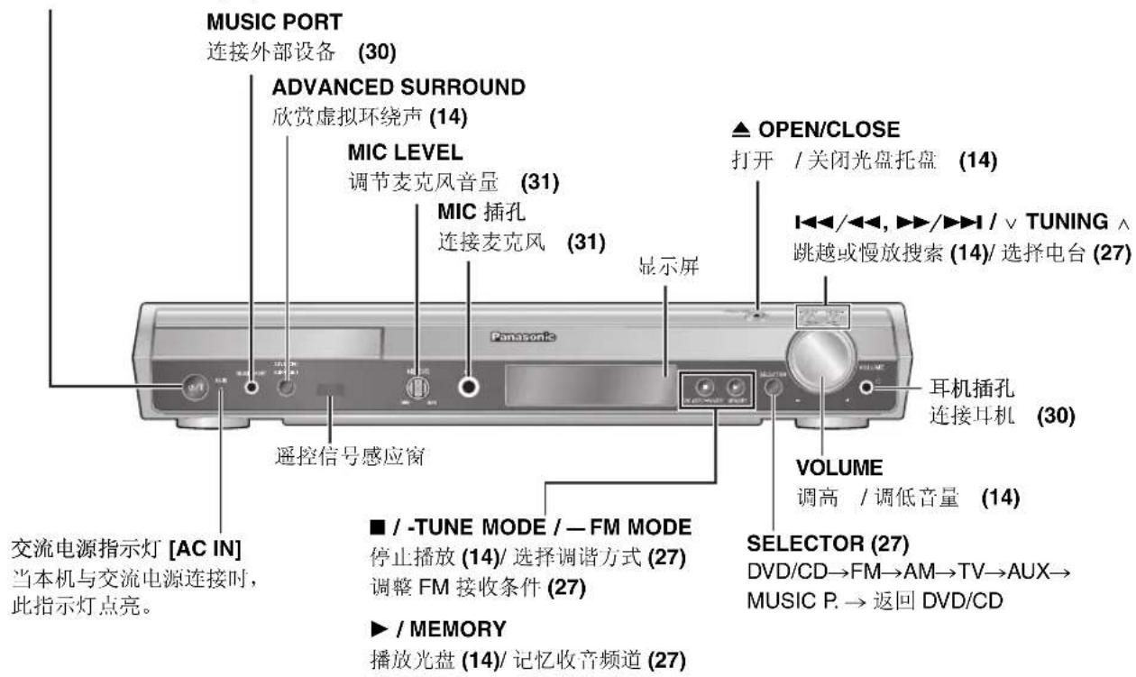 PANASONIC SCHT892 - 随后改变设定 - 2