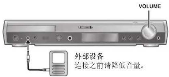 PANASONIC SCHT892 - 降低音量并连接外部设备 （非附件）。 - 1