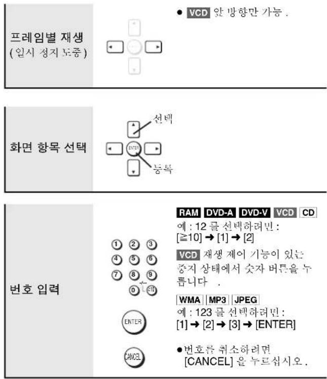 PANASONIC SCHT878 - FrogoHraSriB bitoR - 1