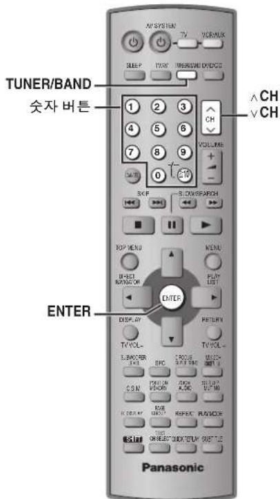 PANASONIC SCHT878 - Ji:en SiKan BapuG (Speaker Setting) - 1