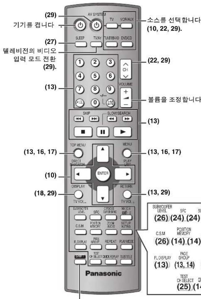 PANASONIC SCHT878 - 整書叢座 - 1