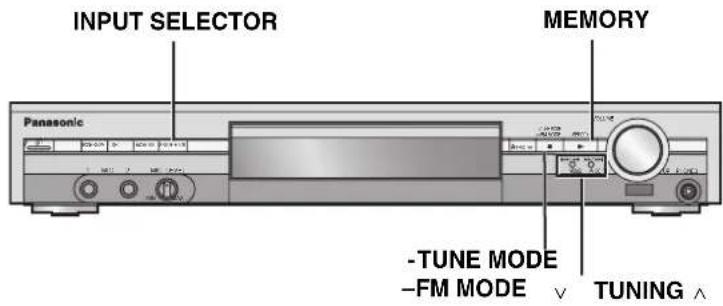 PANASONIC SCHT878 - Ji:en SiKan BapuG (Speaker Setting) - 2