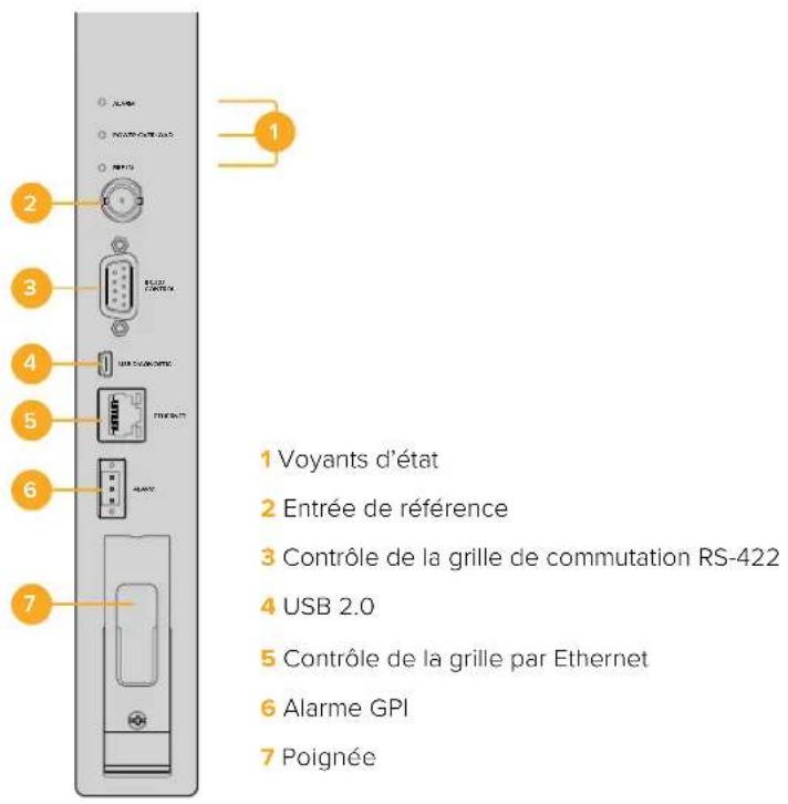 Blackmagic Design Universal Videohub 72 - Installation d'une carte de points de croisement Universal Videohub 288 - 2