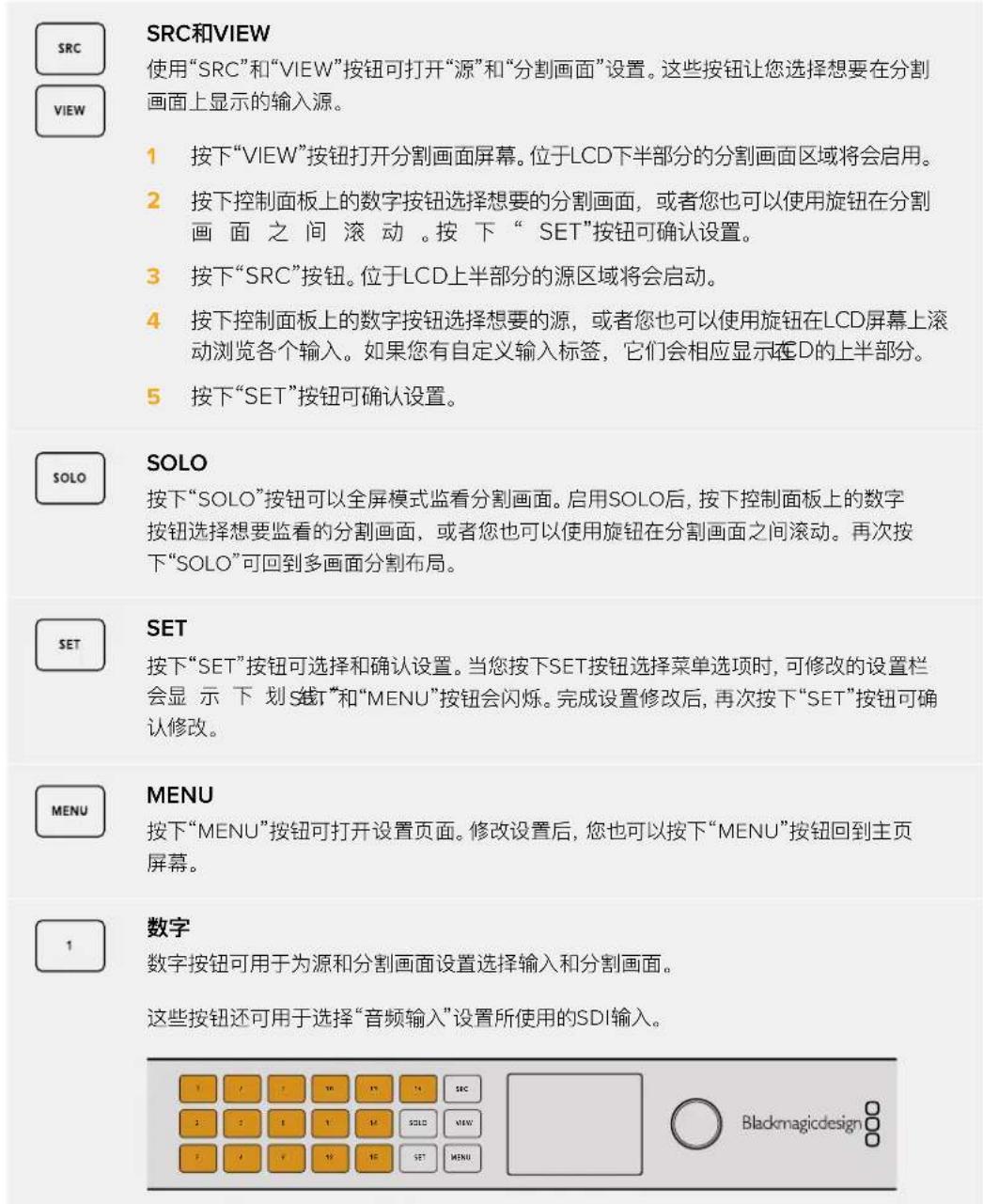 Blackmagic Design Universal Videohub 72 - 控制按钮 - 2