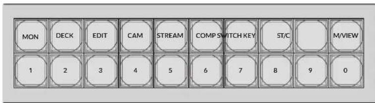 Blackmagic Design Universal Videohub 72 - Shortcut Buttons - 1
