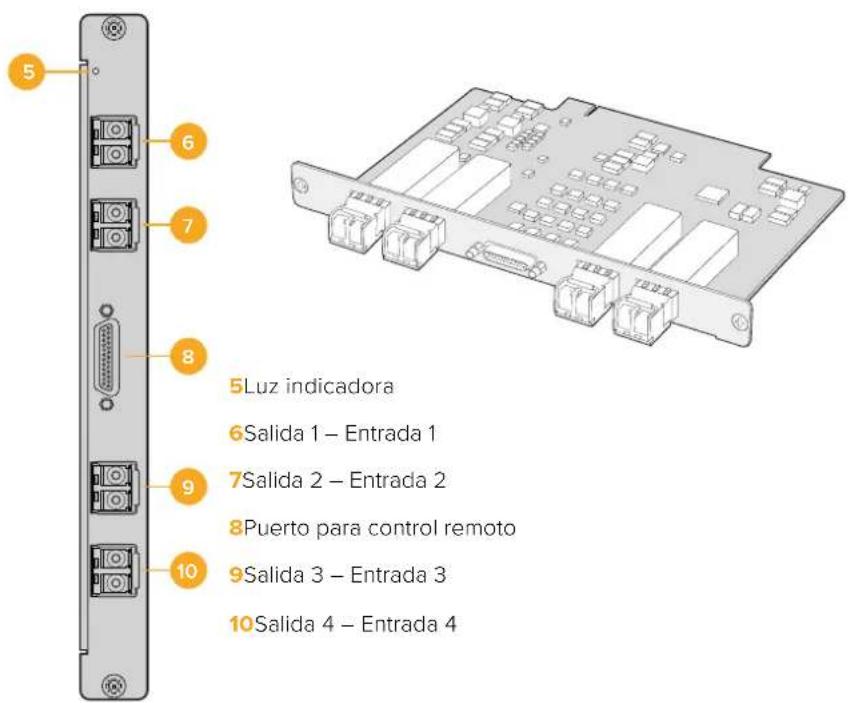 Blackmagic Design Universal Videohub 72 - Tarjetas de red Universal Videohub - 2