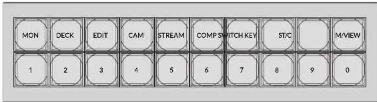 Blackmagic Design Universal Videohub 72 - Botones de acceso directo - 1