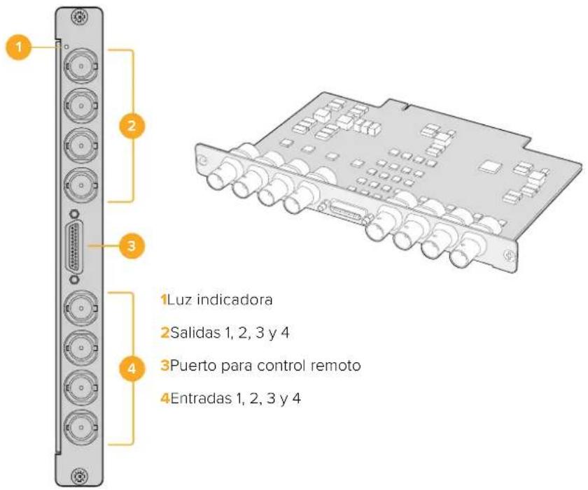 Blackmagic Design Universal Videohub 72 - Tarjetas de red Universal Videohub - 1