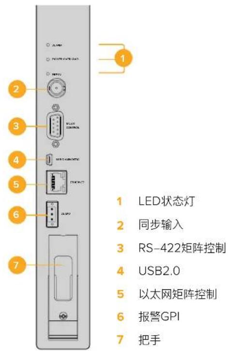 Blackmagic Design Universal Videohub 72 - 安装Universal Videohub 288交叉点插卡 - 2