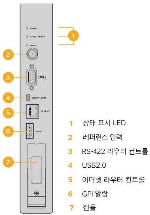 Blackmagic Design Universal Videohub 72 - 征程的长虹 - 2