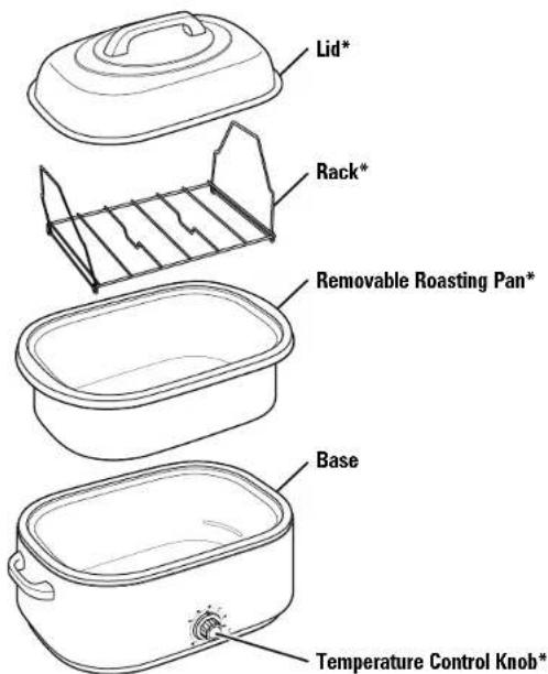HAMILTON BEACH 32229R - Parts and Features - 1