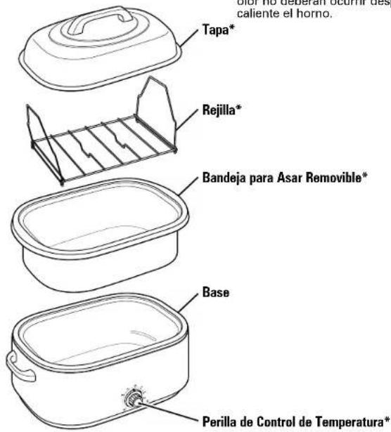 HAMILTON BEACH 32229R - Piezas y caracteristicas - 1